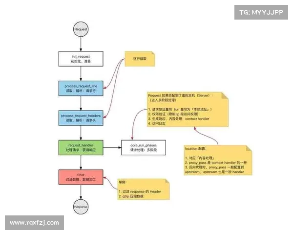 冰虫鳞片结构特性解析及其在生物材料领域中的应用前景与挑战 冰虫鳞片结构特性解析及其在生物材料领域中的应用前景与挑战