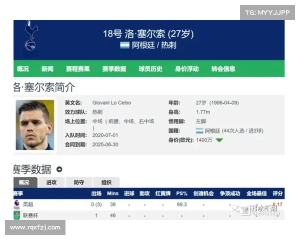 全方位剖析洛塞尔索技术风格与球队战术影响力的全景深度观察报告 全方位剖析洛塞尔索技术风格与球队战术影响力的全景深度观察报告